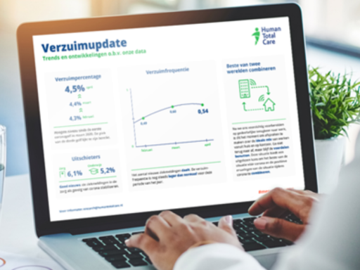 afbeelding verzuimupdate